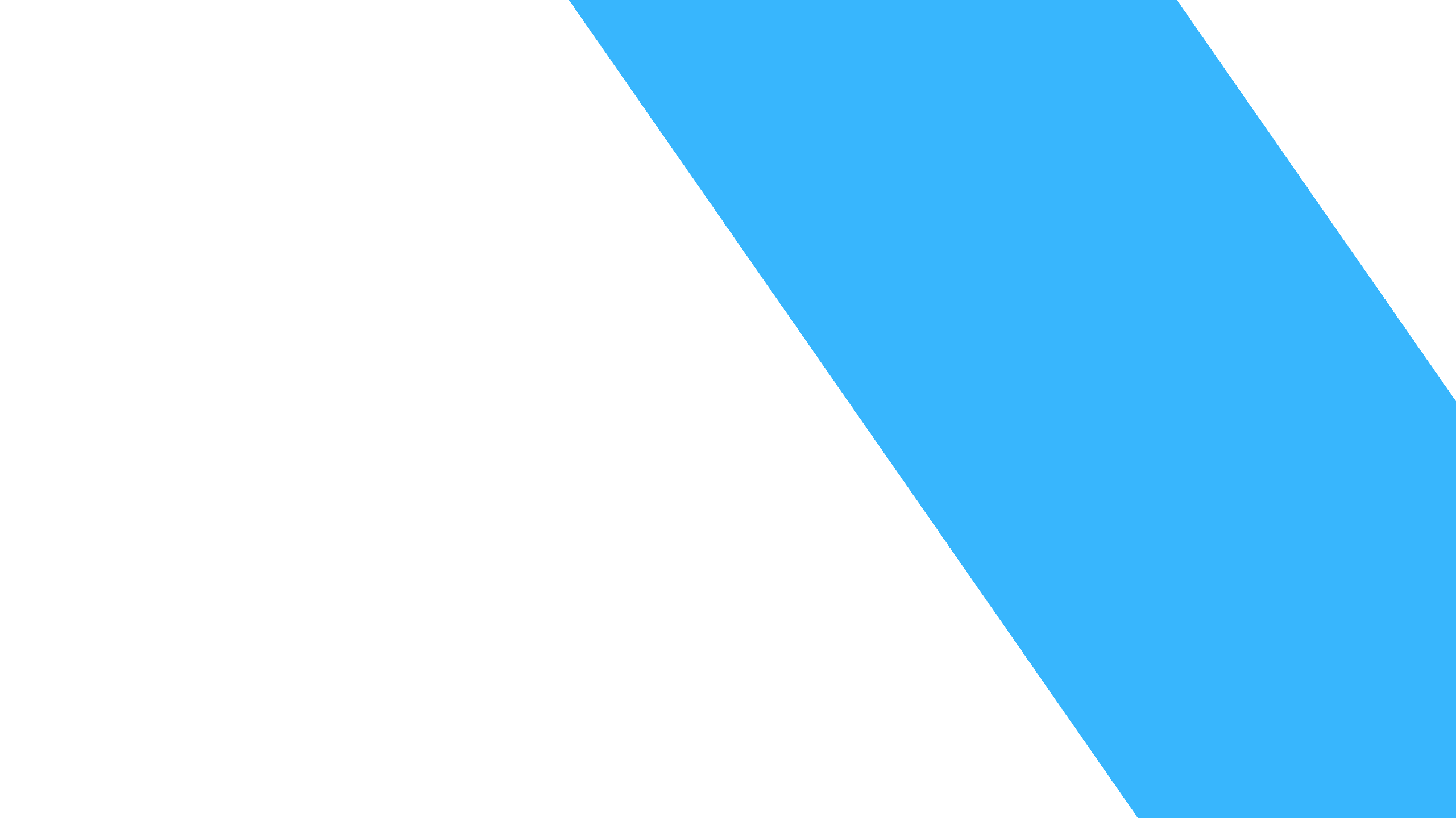 Cross-module sync